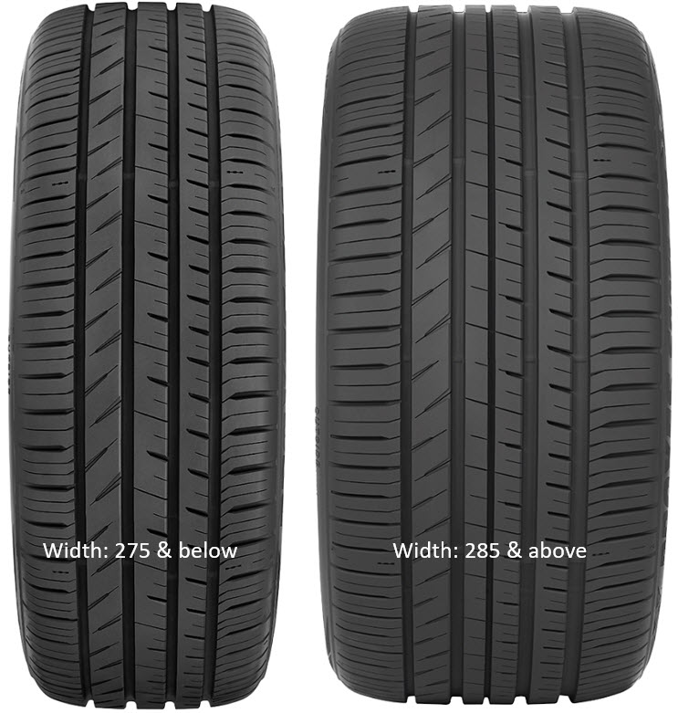255 Vs 275 Tires: Which One is the Ultimate Tire Size?