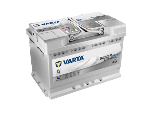 Best Agm Batteries for Cars​