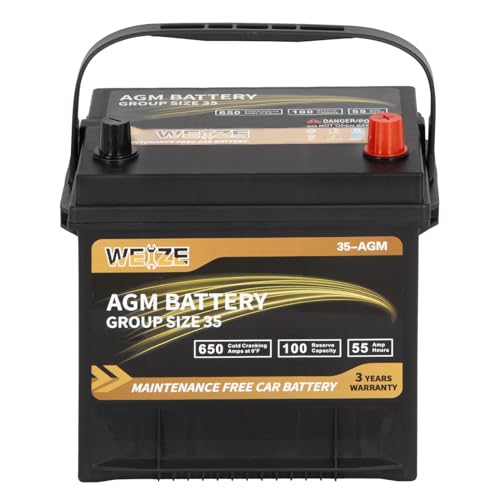 Best Car Battery for Toyota Camry​